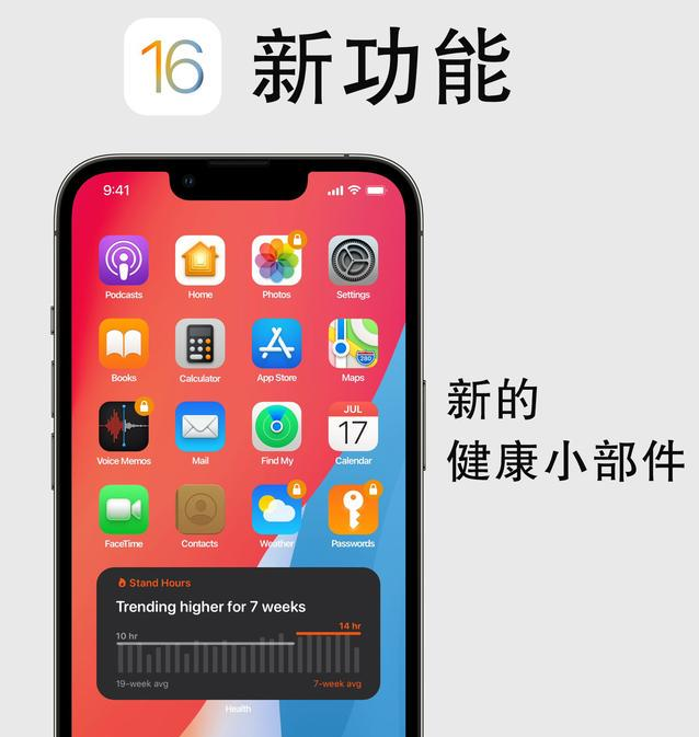 高平苹果手机维修分享iOS16新功能汇总 