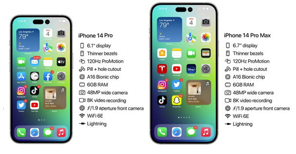 高平苹果14维修分享iPhone 14具体参数汇总 