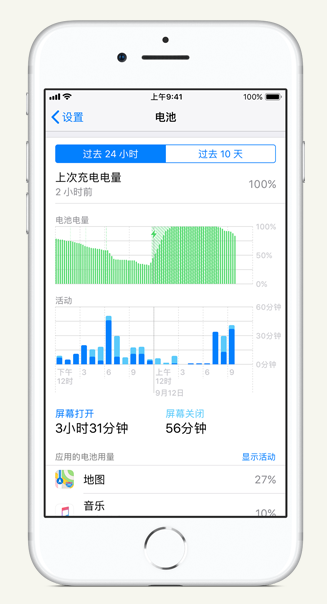 高平苹果手机维修分享iPhone 在夜间待机时耗电异常怎么办 