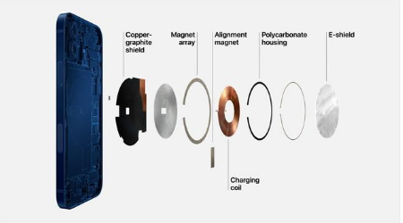 高平苹果手机维修分享iPhone 12真的会威胁身体健康吗 